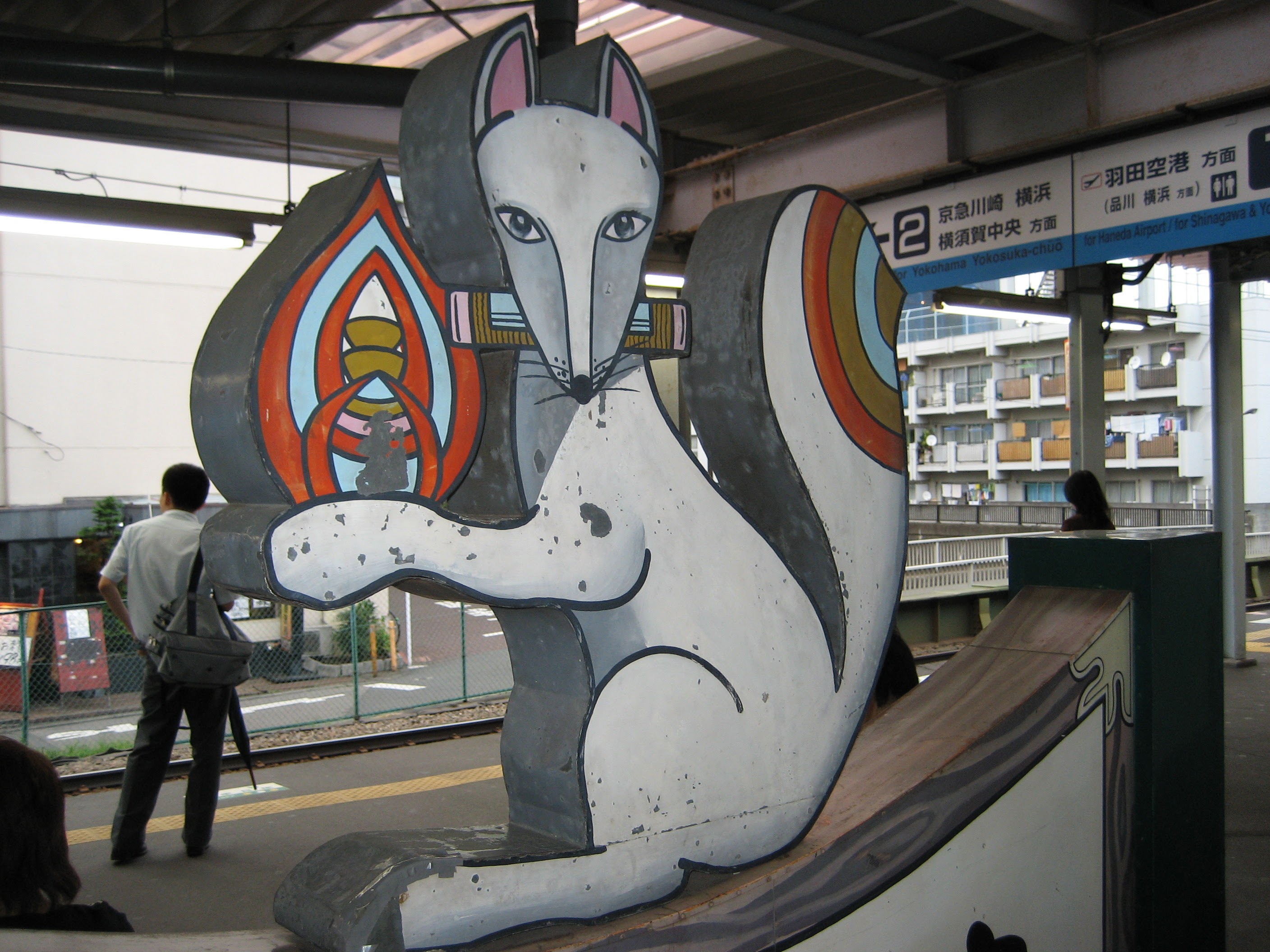 Canon Canon IXY DIGITAL 70